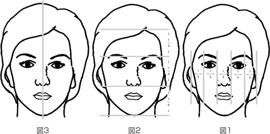 画像｜外科的矯正治療イメージ